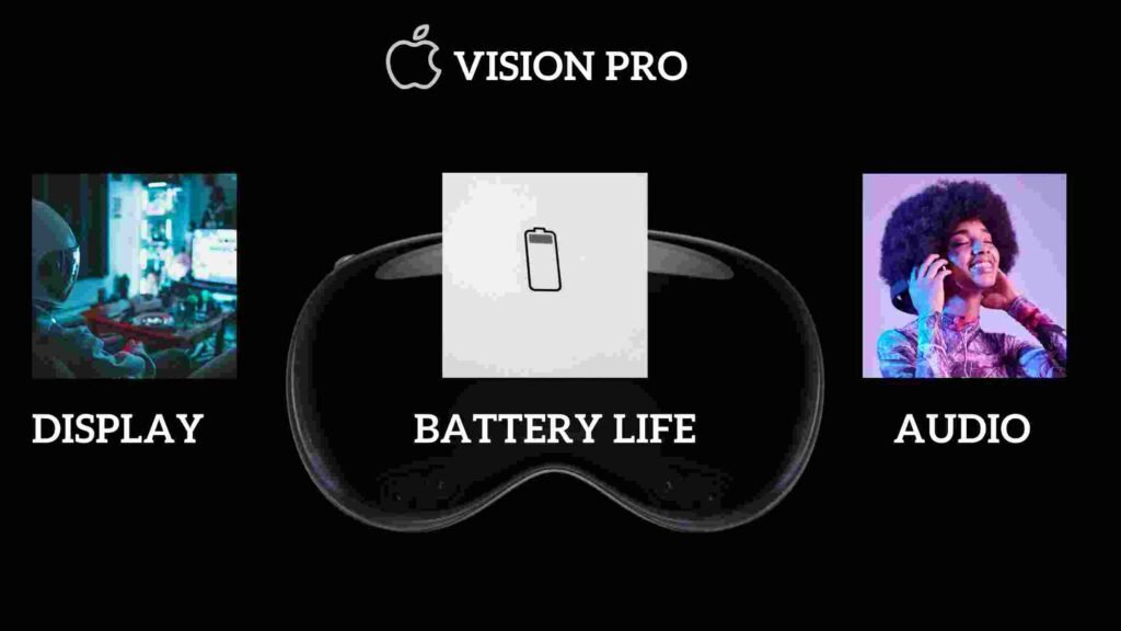 vision pro display battery life and sound
